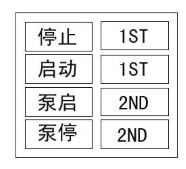 布料機遙控器